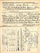 Carl Leon Cavil - World War II Draft Registration