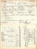 Edward Hockers - World War II Draft Registration