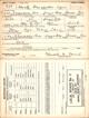 Harold Alexander Cavil - World War II Draft Registration