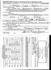 Herman Frank Braun - World War II Draft Registration