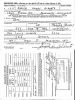 Joseph Henry Alberts - World War II Draft Registration