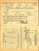 Kenneth Charles Cavell - World War II Draft Registration Kenneth Charles Cavell - World War II Draft Registration