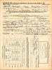 Raymond Frank Bedwell - World War II Draft Registration Raymond Frank Bedwell - World War II Draft Registration
