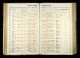 Istvan Pfeiffer - Birth Record