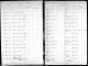 Jennett Klapp - Birth Record