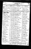 John Leslie Cavanagh - Birth Record