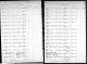 Joseph Opalewski - Birth Record