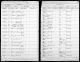 Joseph Perzyk - Birth Record
