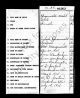 Mabel Groonwald - Birth Record