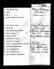 Mary Christine Belanger - Birth Record