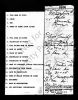 Mary Magdelane Turriff - Birth Record Mary Magdelane Turriff - Birth Record