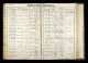 Mathias Joannes Pfeiffer - Birth Record