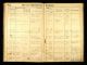Rudolphus Hanko - Birth Record
