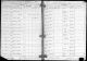 Willie Fairchild - Birth Record