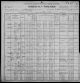 David and Sophia Blair
1900 Census
