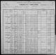 Edward and Aurelia Belanger
Joseph and Mary Belanger
1900 Census

