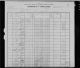 Jessie and Lucy Cowher
1900 Census