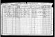 Amos and Maude Sipe
George W Sipe
1910 Census
