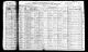 George H and Beatrice Cavil
1920 Census George H and Beatrice Cavil
1920 Census