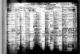 John P and Maria Diederich
1920 Census John P and Maria Diederich
1920 Census