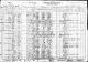 Charles and Nellie Allison
1930 Census

