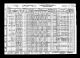 Joseph and Anna Scherer and Family
1930 Census