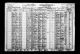 William Cavil
1930 Census