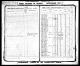 George and Diana Cavil -
George and Diana Cavil -