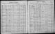 George H and Beatrice Cavil
1905 Wisconsin State Census George H and Beatrice Cavil
1905 Wisconsin State Census