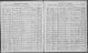 John P and Maria Diederich
1905 Wisconsin State Census