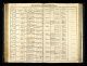 Elisabetha Pfeiffer - Death Record