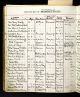 Mary Ann (McMillan) Turriff
Church of the Covenant Presbyterian Church
First Presbyterian Church - Death Record Mary Ann (McMillan) Turriff
Church of the Covenant Presbyterian Church
First Presbyterian Church - Death Record
