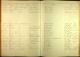William Cavil - Civil War Death Record