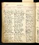 Allan Cavil and Alice Carter
Church of the Covenant Presbyterian Church
First Presbyterian Church - Marriage Record