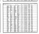 Francis L Haskin and Judith A Sherley - California Marriage Index