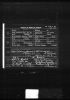 Kenneth McKenzie and Hazel Lillian Burns - Marriage Certificate Kenneth McKenzie and Hazel Lillian Burns - Marriage Certificate