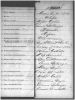 Robert Cabil and Lucia Bellanger
Marriage Record
