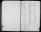 Wilhelm Walter - Declarations of intention - Index