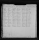 Wilhelm Walter - Index to Citizenship Papers - Page 1 of 2