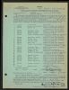 William Albert Allison - Naturalization Petitions Recommend to be Denied